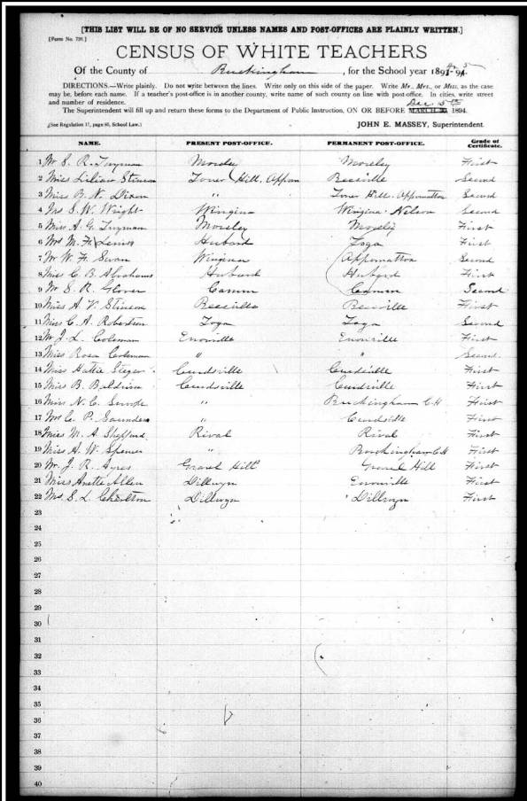 Slate River Rambling_Buckingham_School-Teachers_1894_White_B