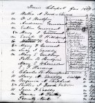 srr_buckingham_dunns-chapel_1869-1870-1